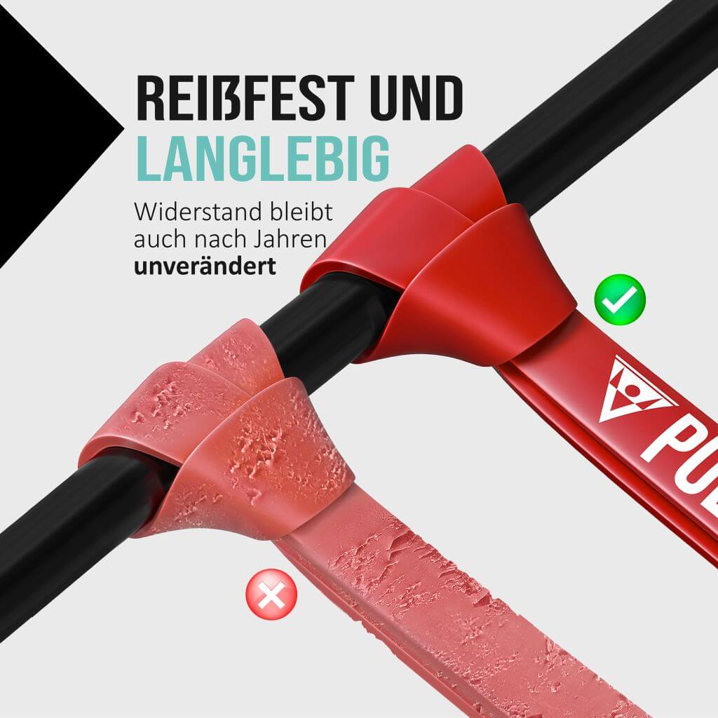 Türreck Klimmzugstange Set