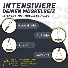 ROCSIX dynamischer Trainingsgriff